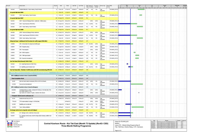 A screenshot of a computer
AI-generated content may be incorrect.